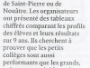 college-pb5